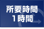 所要時間約1時間